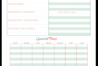 Simple Vacation Budget Planner Template