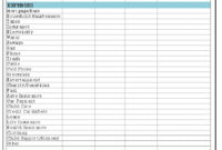 Stunning Budget Spreadsheet Monthly Template