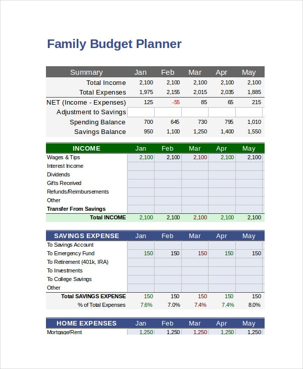 Stunning Yearly Budget Planner Template