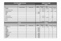 Top Couple Budget Planner Template