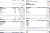Top Mortgage Budget Planner Template