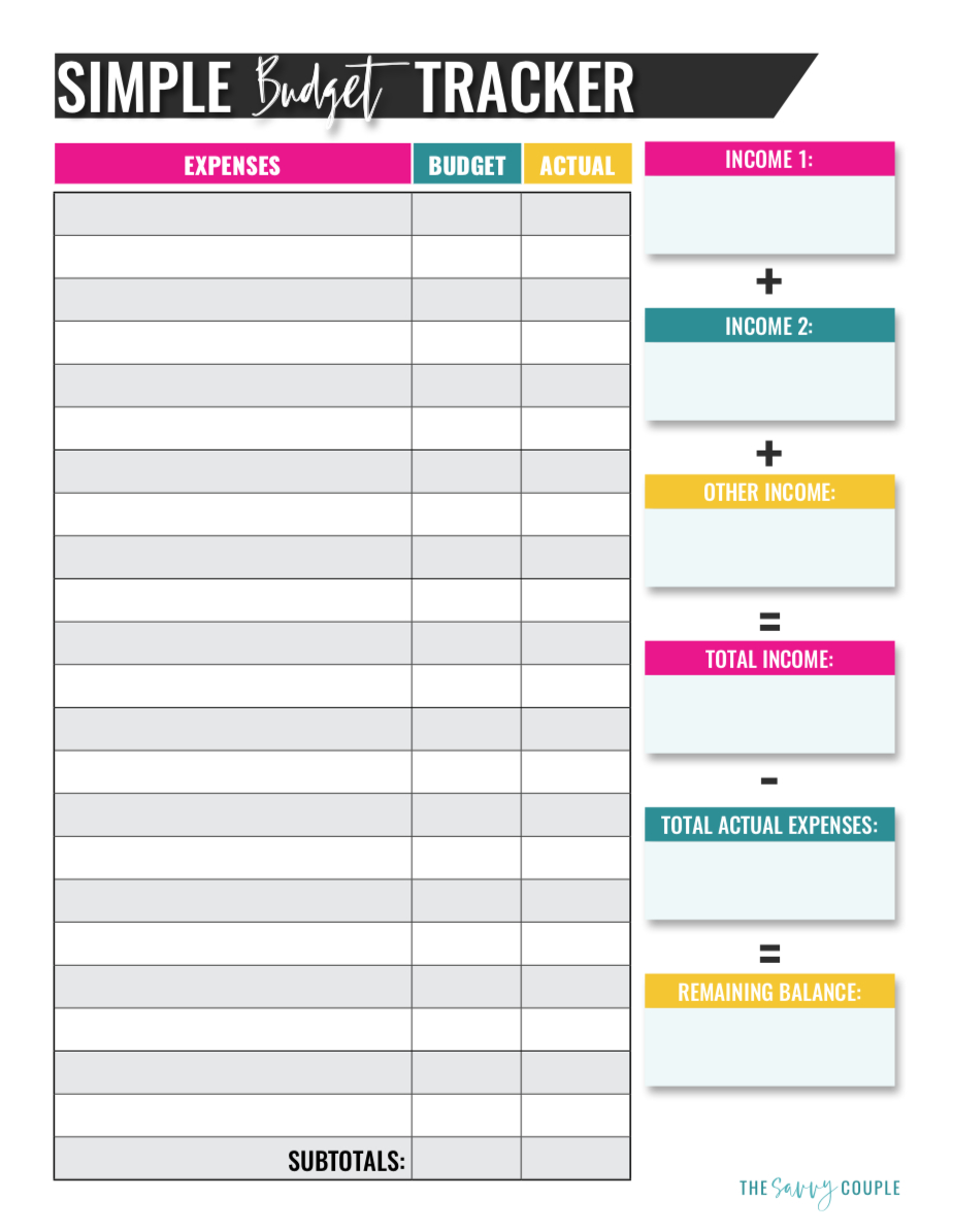 Top Personal Budget Planner Template Free